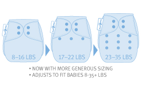 New! bumGenius 4.0 One Size Diaper